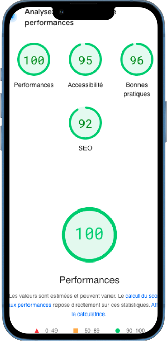 Analyse des performances d'une application avec scores très élevés. - Agence web Prism